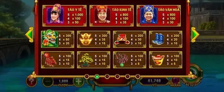 Phá Đảo Nổ Hũ Táo Quân Bet88 Rinh Vàng Đầy Hũ Quanh Năm